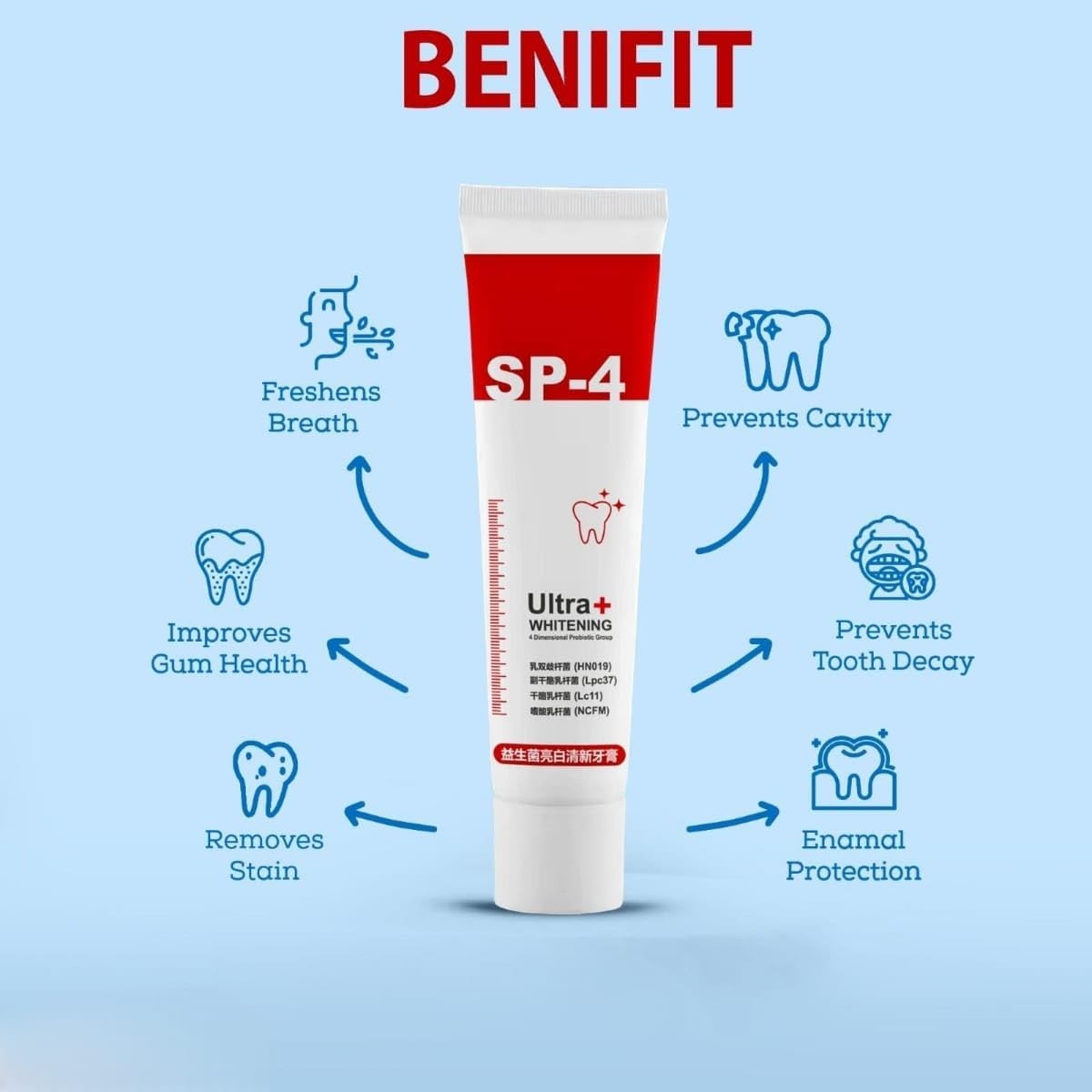 SP-4 Teeth Whitening Pen – Instantly Remove Stains & Brighten Your Smile