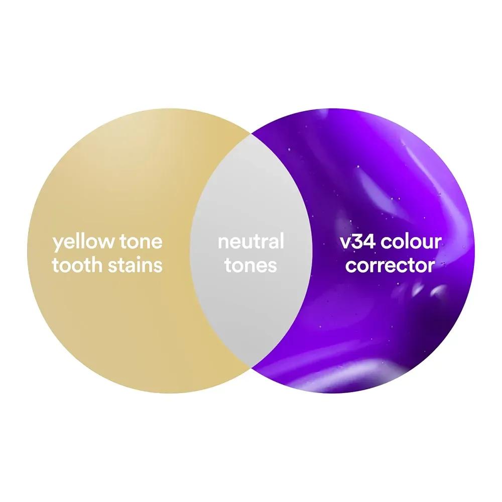 Teeth Whitening V34 Colour Corrector Serum - 1 x Purple Toothpaste